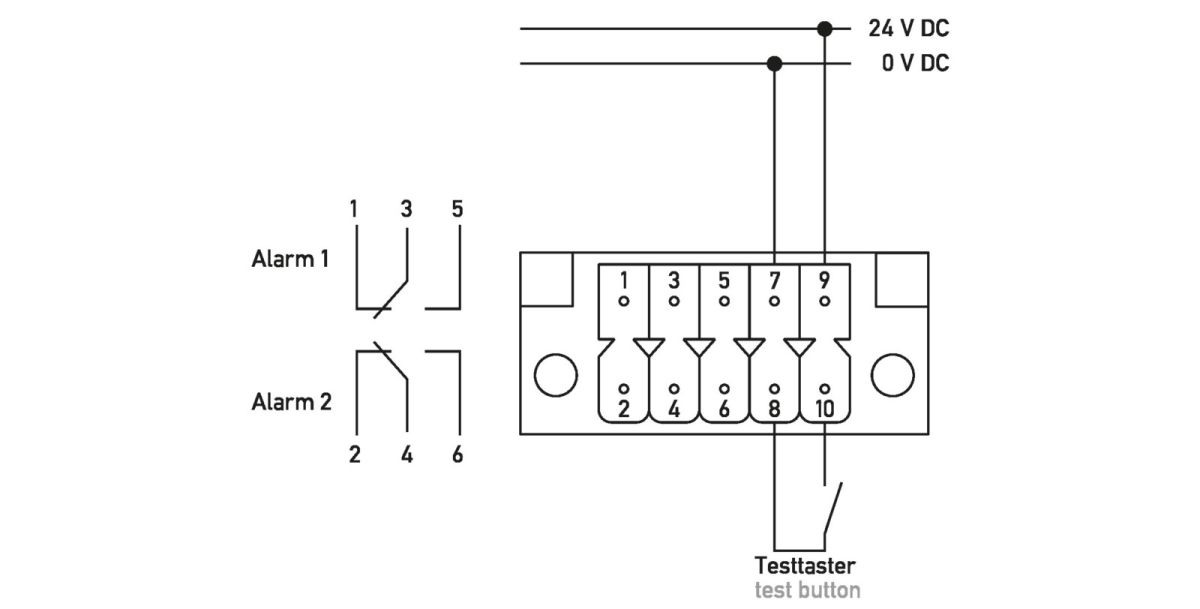 Differenzstrommonitor DCTRB-XHz035-PoE