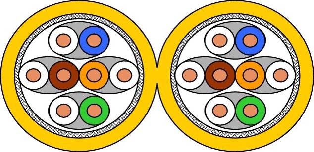 Datenkabel UC1500 HS22 2x4P Cat.7A gelb S/FTP 60088517-Dca-T500