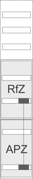 Verteilerfeld ZSD-L19/APZ/RFZ