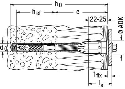 Abstandsmontagesystem Thermax 10/200 M8