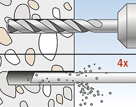 Reaktionspatrone RSB 20