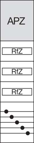 Einbausatz univers Z ZH33SAR2 Einbausatz univers Z ZH33SAR2