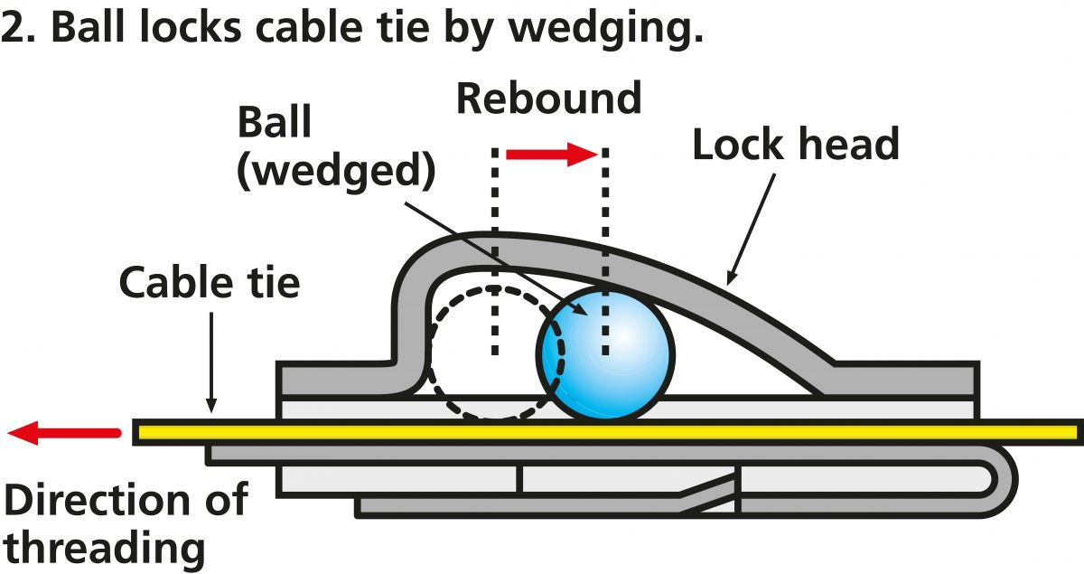 Edelstahlkabelbinder MBT33S SS316 ML 100