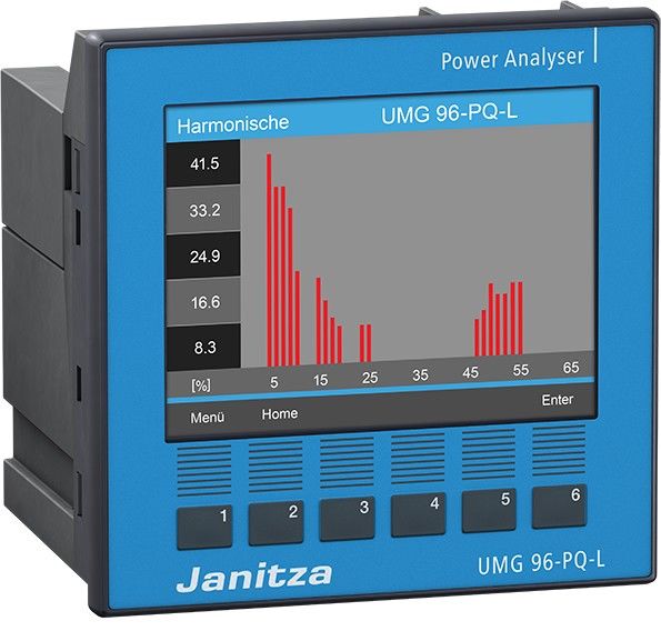 Spannungsanalysator UMG 96-PQ-L, 24-90V