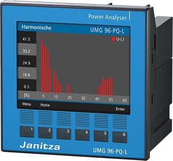 Spannungsanalysator UMG 96-PQ-L, 90-277V