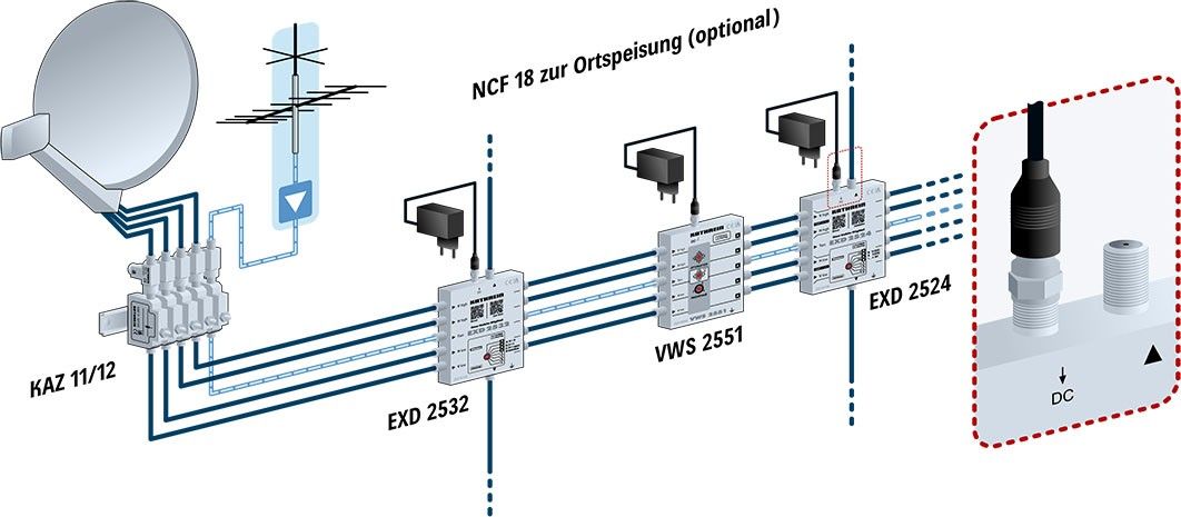 Netzteil NCF 18