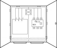 Wandlermessschrank WMS111-55