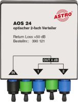 Optischer Verteiler 4dB AOS 24