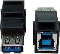 Keystone Custom Modul 917.401