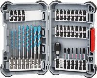 IMPACT C. MULTI Impact C. MultiConstr.- +Bit-Set 35