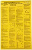 Warn-/Hinweisschild WHS AH MB BBE#700053