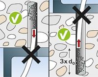 Betonschraube ULTRACUT 546383