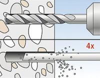 Reaktionspatrone RSB 20