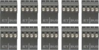 Anschlussklemmen-Set 851800