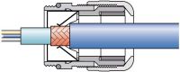 MS-Kabelverschraubung MS-SC-XL Pg11
