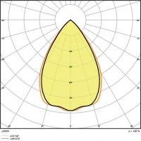 LED-Downlight DLUGRDN155PFM14W840D