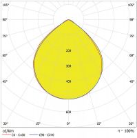 LED-Scheinwerfer ECOHPFL500W840W67500