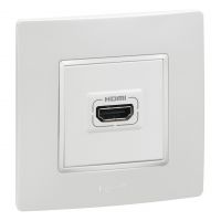 Blindabdeckung und Mosaic-Adapter 665195