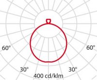 LED-Anbauleuchte 8777691486310