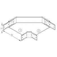 Rinnenbogen RB 110-20S