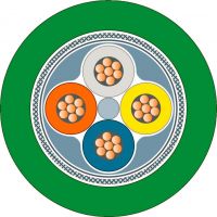 FC TP Schleppkettenltg. 6XV1870-2D