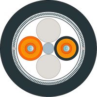 FO Ground Cable 50/125 6XV1873-6GT30