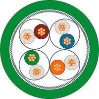 IE TP Cord RJ45/RJ45, CAT 6XV1870-3QN15