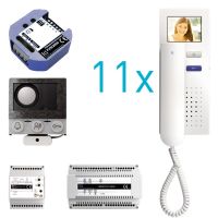 video:pack Einbau PVIH110/001