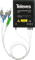 CWDM optische Anschlüsse OCWDM