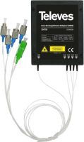 DWDM optische Anschlüsse ODWDM