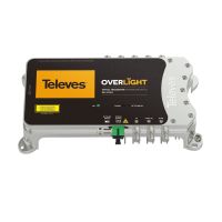 Optischer Sender OLT1310