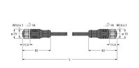 Aktuator- u. Sensorleitung RKCV4.4T- #6934695