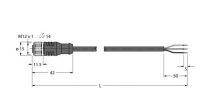 Aktuator- u. Sensorleitung RKCV4T-2/TFW