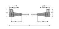 Feldbusleitung WKCV-WKCV #8900396