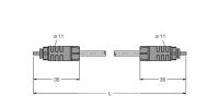 IP-Link Lichtwellenleiter SFOL-0.5M