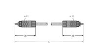 IP-Link Lichtwellenleiter SFOL-2M