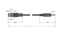 Kabelsatz Anschluss IOL-COM/3M
