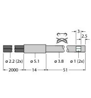 Kunststoff-Lichtleiter PBPS46U