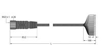 Passivverteiler CKM19-19-5/TXL