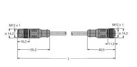 PUR-Kabelmantel RSC-RKC5701-4M