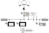 Einzellizenz Runtime 2759-296/211-1000