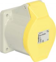 Anbaudose gerade 32A 430504