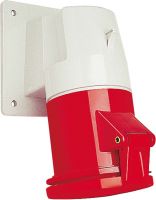 Anbaudose schräg 63A 564404