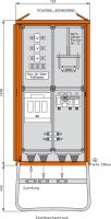 Anschlussschrank WA0034-CH