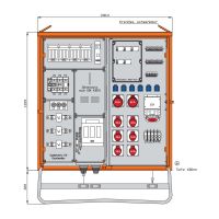 Anschlussverteilerschrank WAV0272R1