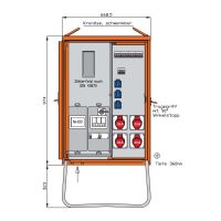 Anschlussverteilerschrank WAV0316CR1