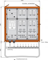 Gruppenverteilerschrank WGV0083