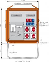 Verteilerschrank DEM63-V1