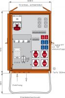 Verteilerschrank DEM80-V2