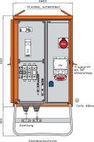 Verteilerschrank WV0443R1